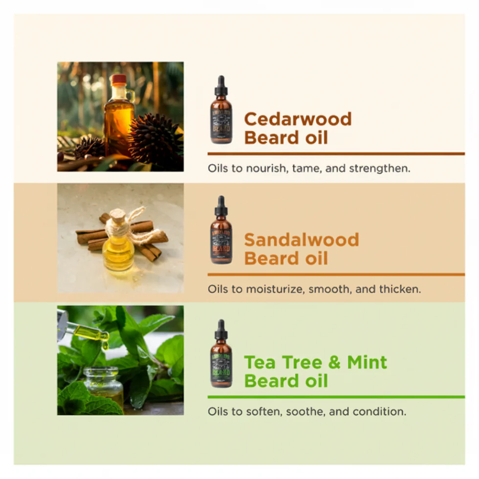 Absolute Beard Oil Sandalwood 60ml | Moisturize, Thicken & Soften Beard - Image 3