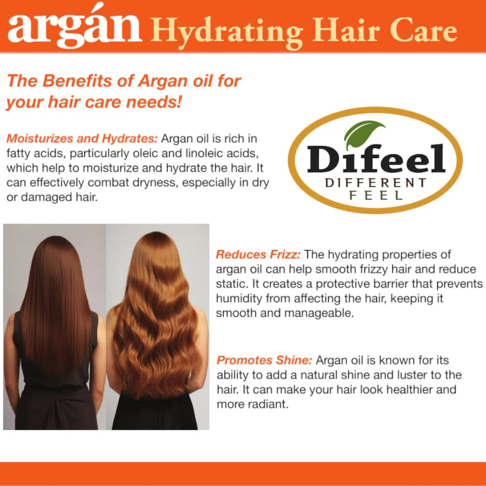 Difeel Argan Hydrating Conditioner 12oz | Sulfate-Free Argan Oil Hair Care - Image 3