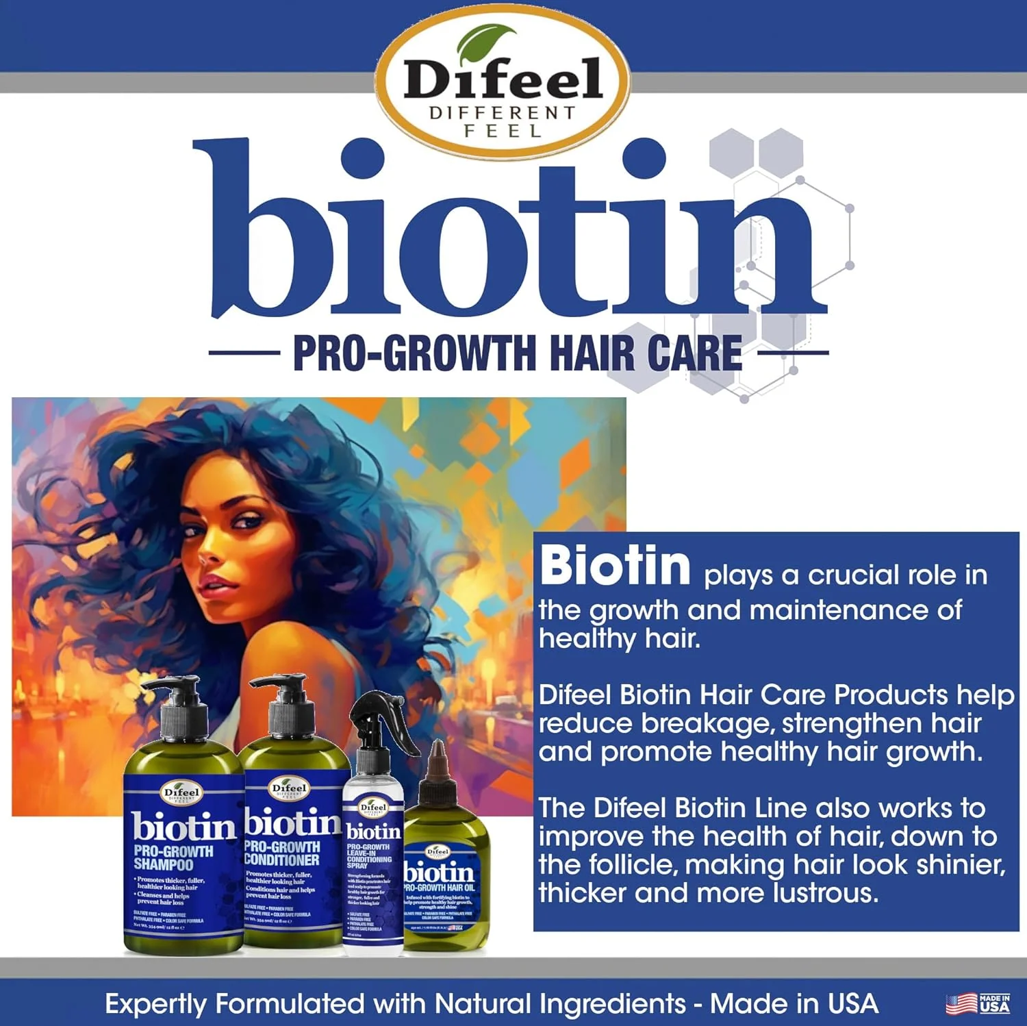 Difeel Biotin Pro-Growth Conditioner 12oz | Strengthen, Thicken & Growth Care - Image 2