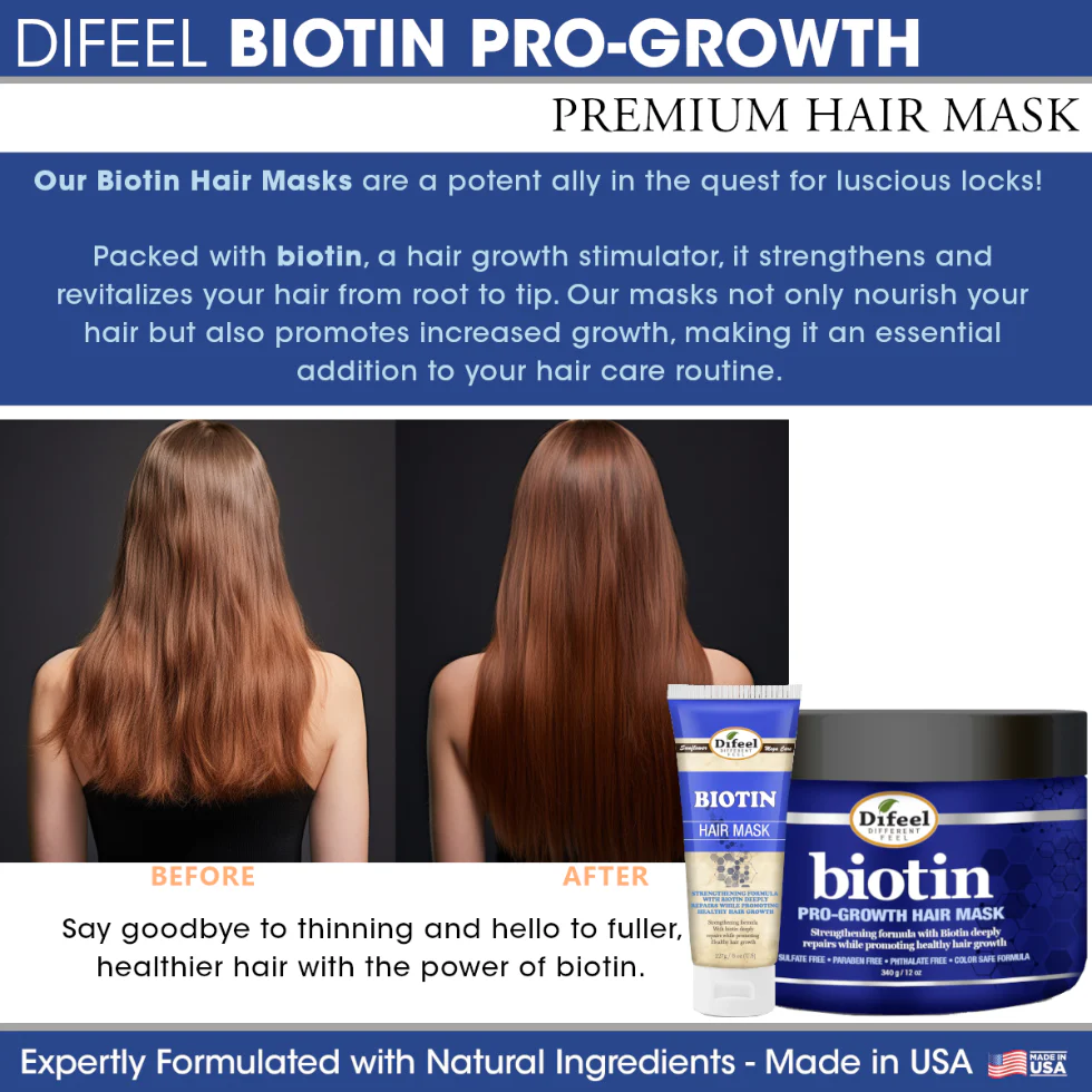 Difeel Biotin Pro-Growth Hair Mask 340g | Strengthen, Repair & Hair Growth - Image 3