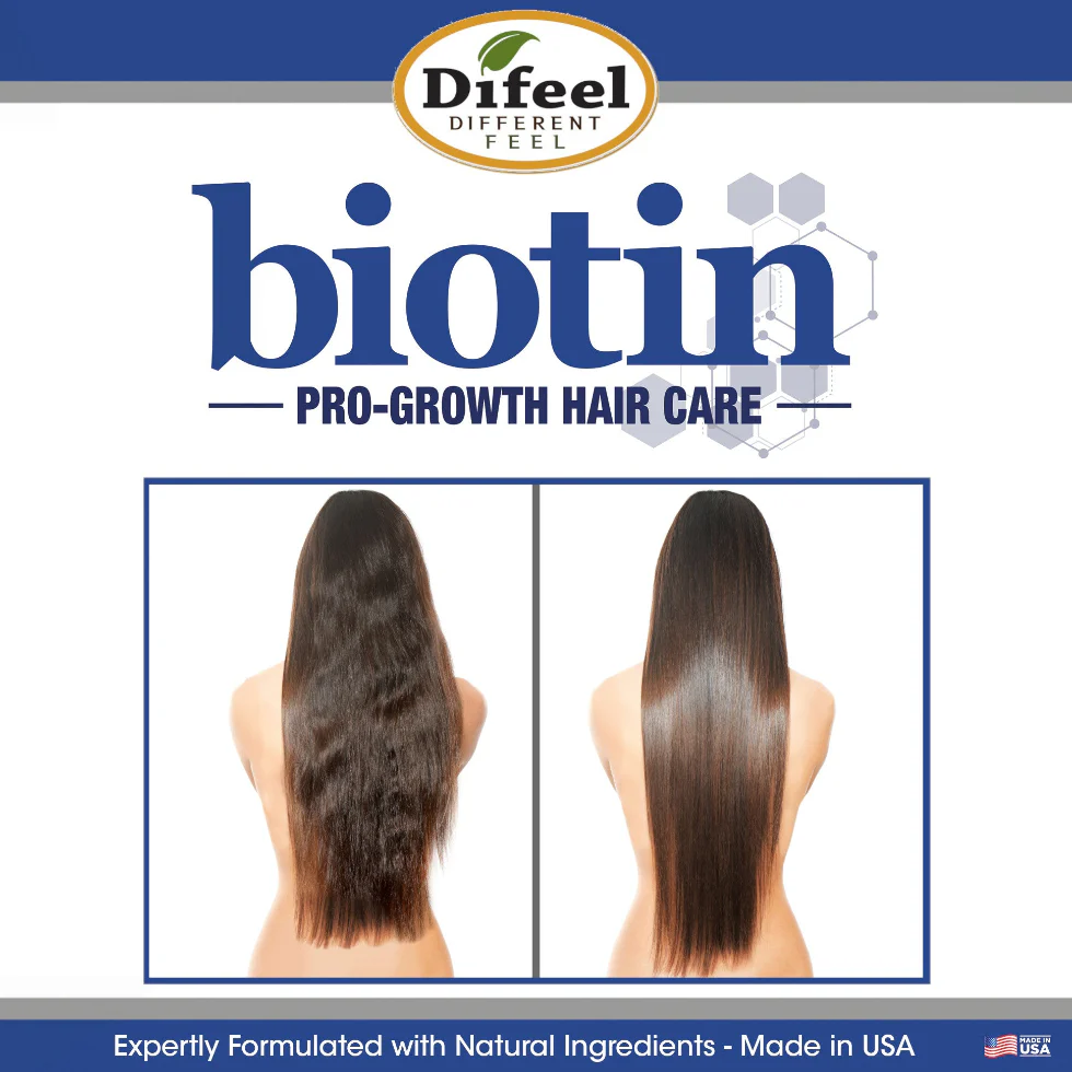 Difeel Biotin Pro-Growth Root Stimulator 7.1oz | Strengthen & Hair Growth - Image 4
