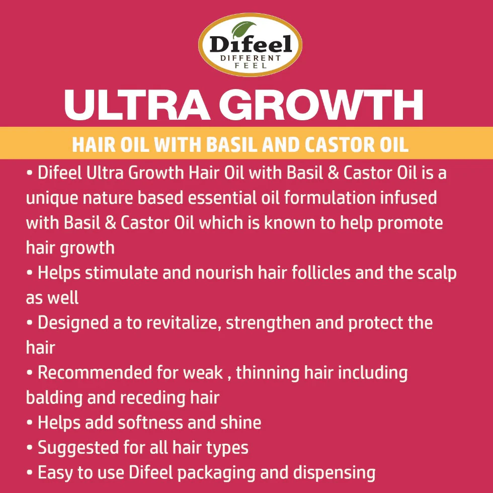 Difeel Ultra Growth Basil & Castor Hair Oil 2.5oz | Growth & Strength Oil - Image 2
