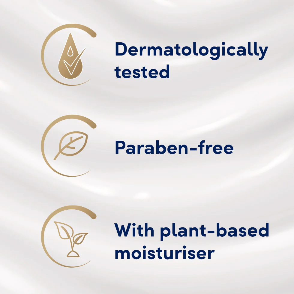Dove Body Love Rich Nourishment Cream For Face & Body Cream 75ml | Deep Hydration for Soft Smooth Skin - Image 2