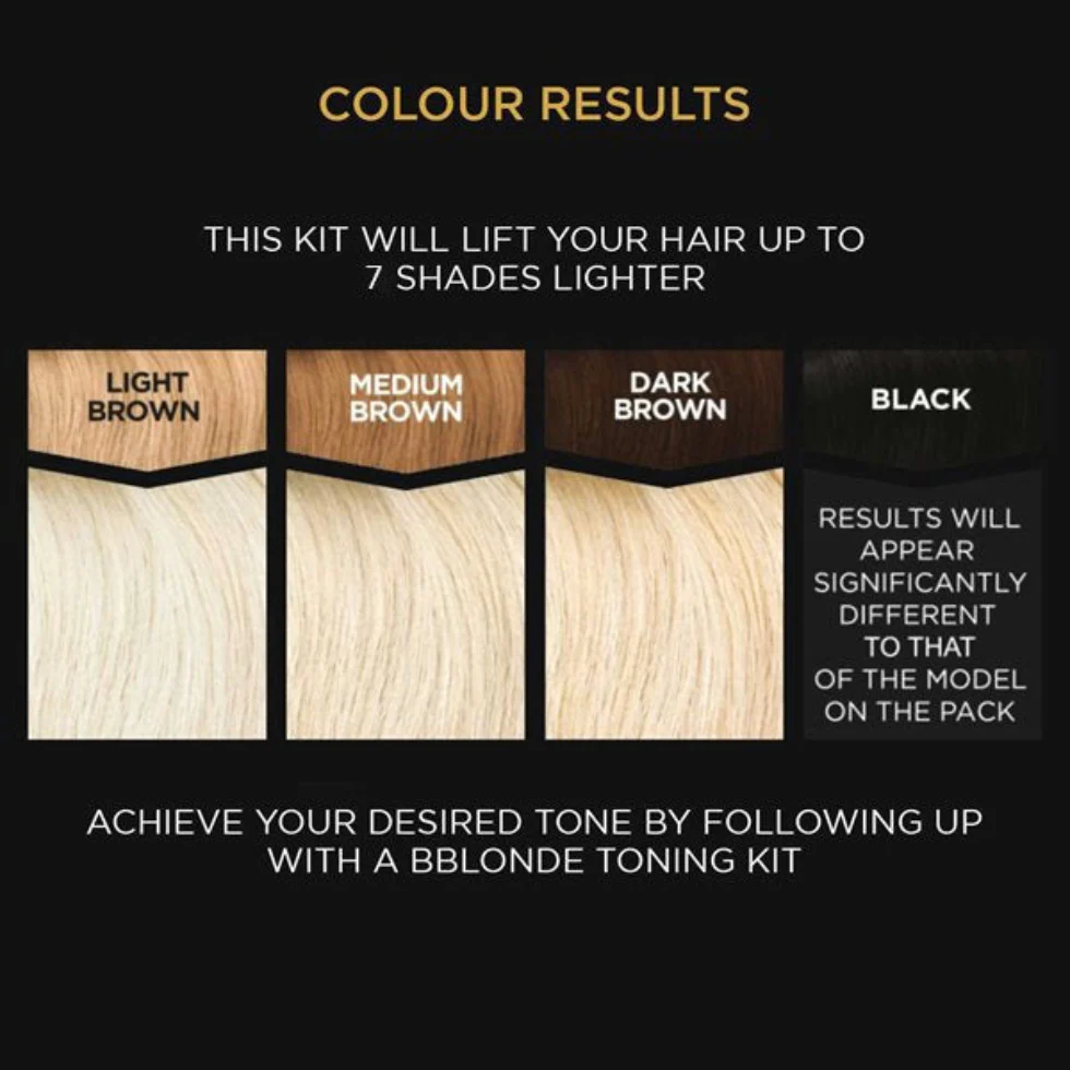 Jerome Russell Bblonde Maximum Blonde Highlighting Kit 200g | Bright Highlights - Image 5